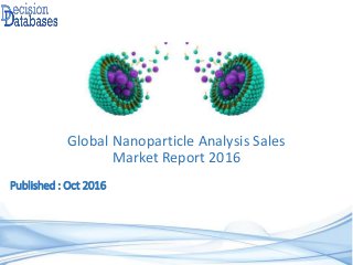 Global Nanoparticle Analysis Sales
Market Report 2016
Published : Oct 2016
 