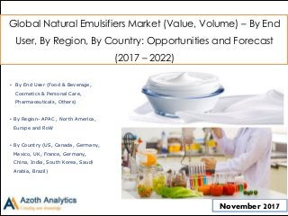 Global Natural Emulsifiers Market (Value, Volume) – By End
User, By Region, By Country: Opportunities and Forecast
(2017 – 2022)
• By End User (Food & Beverage,
Cosmetics & Personal Care,
Pharmaceuticals, Others)
• By Region- APAC , North America,
Europe and RoW
• By Country (US, Canada, Germany,
Mexico, UK, France, Germany,
China, India, South Korea, Saudi
Arabia, Brazil)
November 2017
 