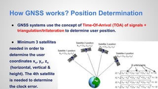How GNSS works? Position Determination
● GNSS systems use the concept of Time-Of-Arrival (TOA) of signals +
triangulation/trilateration to determine user position.
● Minimum 3 satellites
needed in order to
determine the user
coordinates xu, yu, zu
(horizontal, vertical &
height). The 4th satellite
is needed to determine
the clock error.
4 unknowns
 