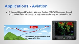 Applications - Aviation
● Enhanced Ground Proximity Warning System (EGPWS) reduces the risk
of controlled flight into terrain, a major cause of many aircraft accidents
 