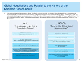 Global Negotiations and Parallel to the History of the
Scientific Assessments


The current climate change negotiations by over 190 nations is part of a process that has gone on since the early 1990’s, in parallel to the
development of four scientific assessments carried out by the Intergovernmental Panel on Climate Change (IPCC), which began in 1988 and
culminated in the first global scientific assessment of 1990. The current UN negotiation round is called “COP17,” hosted by South Africa. The
IPCC has been convening several hundred scientists, engineers, technologists, and economists for the next three years to conduct the Fifth
Assessment.

IPCC

UNFCCC

“Policy-Relevant, Not Policy
Prescriptive Science”

“Common But Differentiated
Responsibilities”

1990 First Assessment Report
“…emissions resulting from human activities are substantially increasing
the atmospheric concentrations…”

1992 Rio Summit: UNFCCC signed

1994 UNFCCC entered into force
1995 Second Assessment Report
“…balance of evidence suggests a discernible human influence on global
climate …”

2001 Third Assessment Report
“…new and stronger evidence that most of the warming observed over
the past 50 years is attributable to human activities.”
2007 Fourth Assessment Report
“Most of the observed increase in globally averaged temperatures since
the mid-20th century is very likely due to the observed increase in
anthropogenic (human) greenhouse gas concentrations. “
2013 Fifth Assessment Report
“It is extremely likely that human influence has been the dominant cause
of the observed warming since the mid-20th century.”

© 2013 Arthur Lee

1995 COP1: Berlin Mandate provided differentiated approaches for
Annex I and non-Annex I (“developing”) countries

COP3 negotiations resulted in the
1997 Kyoto Protocol

2005 Kyoto Protocol entered into force
COP/MOP 1 held in Montreal, Canada

2009 Copenhagen Accords; 2010 Cancun Agreements; 2011 Durban
Platform; 2012 Doha Climate Gateway
2013 COP19 Warsaw

14

 