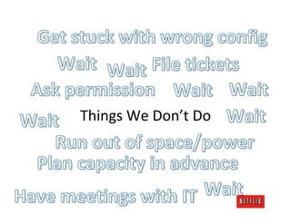 Things	
  We	
  Don’t	
  Do	
  
 
