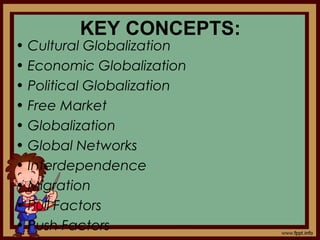 KEY CONCEPTS:
• Cultural Globalization
• Economic Globalization
• Political Globalization
• Free Market
• Globalization
• Global Networks
• Interdependence
• Migration
• Pull Factors
• Push Factors
 