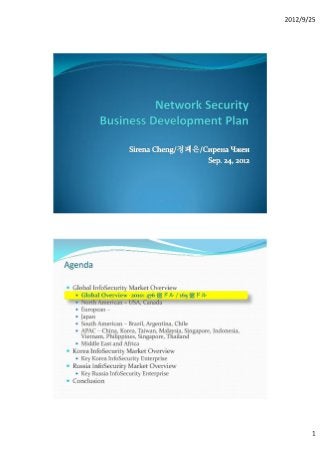 Global network security market survey in japanese by sirena cheng 20120924