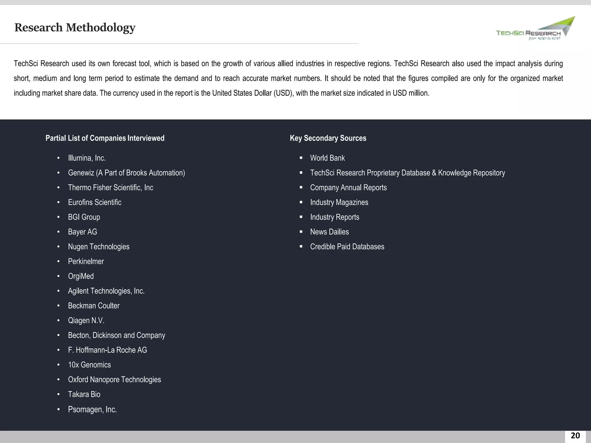 20
Research Methodology
TechSci Research used its own forecast tool, which is based on the growth of various allied industries in respective regions. TechSci Research also used the impact analysis during
short, medium and long term period to estimate the demand and to reach accurate market numbers. It should be noted that the figures compiled are only for the organized market
including market share data. The currency used in the report is the United States Dollar (USD), with the market size indicated in USD million.
Partial List of Companies Interviewed Key Secondary Sources
• Illumina, Inc.
• Genewiz (A Part of Brooks Automation)
• Thermo Fisher Scientific, Inc
• Eurofins Scientific
• BGI Group
• Bayer AG
• Nugen Technologies
• Perkinelmer
• OrgiMed
• Agilent Technologies, Inc.
• Beckman Coulter
• Qiagen N.V.
• Becton, Dickinson and Company
• F. Hoffmann-La Roche AG
• 10x Genomics
• Oxford Nanopore Technologies
• Takara Bio
• Psomagen, Inc.
 World Bank
 TechSci Research Proprietary Database & Knowledge Repository
 Company Annual Reports
 Industry Magazines
 Industry Reports
 News Dailies
 Credible Paid Databases
 