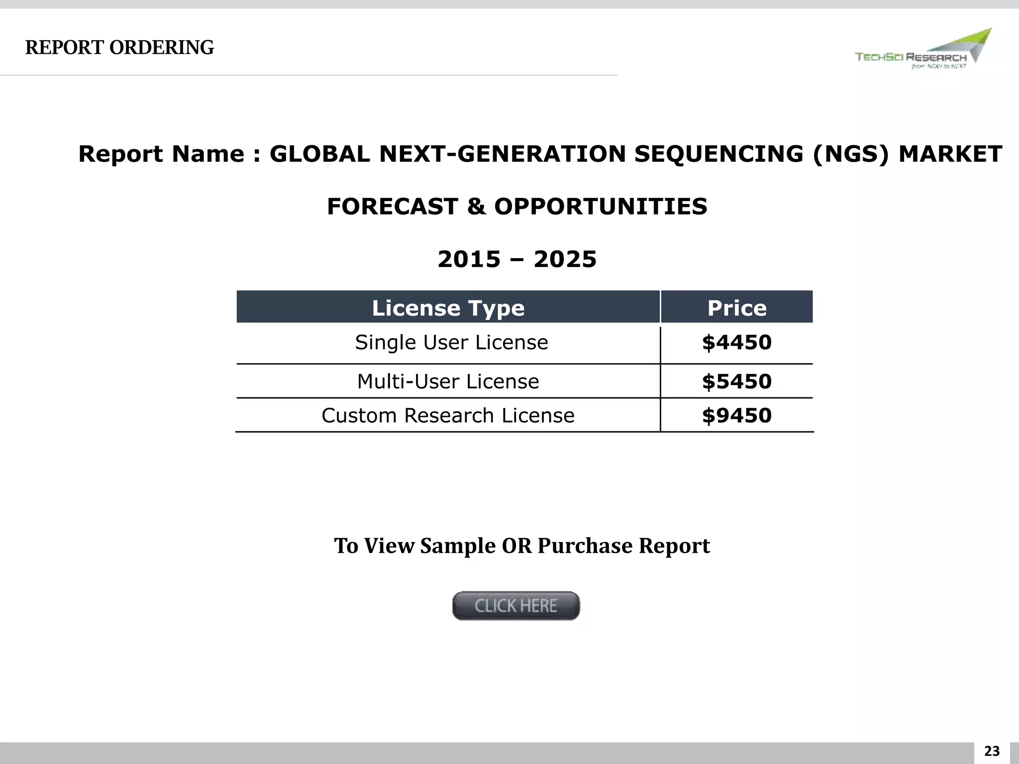 23
REPORT ORDERING
Report Name : GLOBAL NEXT-GENERATION SEQUENCING (NGS) MARKET
FORECAST & OPPORTUNITIES
2015 – 2025
To View Sample OR Purchase Report
License Type Price
Single User License $4450
Multi-User License $5450
Custom Research License $9450
 