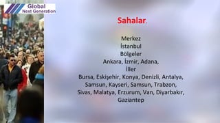 Sahalar.
Merkez
İstanbul
Bölgeler
Ankara, İzmir, Adana,
İller
Bursa, Eskişehir, Konya, Denizli, Antalya,
Samsun, Kayseri, Samsun, Trabzon,
Sivas, Malatya, Erzurum, Van, Diyarbakır,
Gaziantep
 