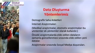Demografik Saha Anketleri
İnternet Araştırmaları
(Medikal araştırmalar, otomotiv araştırmaları bu
yöntemler ek yöntemler olarak kullanılır.)
Önceki araştırmalarda elde edilen dataların
zamanla güncellenmesi sırasında elde edilen yeni
datalar.
Araştırmalar sırasında Sosyal Medya duyuruları.
Data Oluşturma
Yöntemlerimiz
 