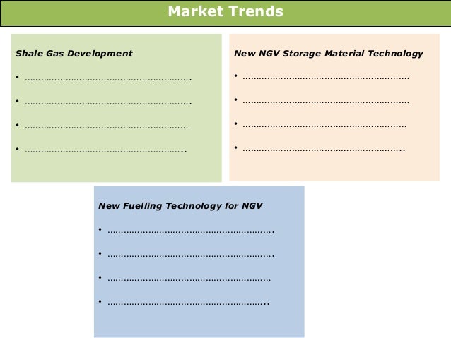 Advantages Of Using Natural Gas In Cars Advantages Of Using Natural Gas In Cars