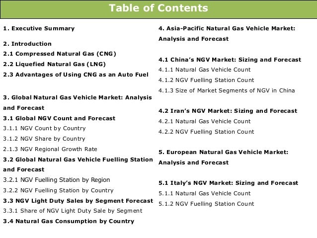 Advantages Of Using Compressed Natural Gas Advantages Of Using Compressed Natural Gas