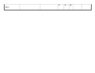 СВЕГА
66 114 180
 