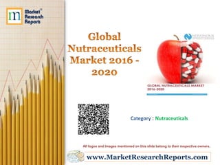 www.MarketResearchReports.com
Category : Nutraceuticals
All logos and Images mentioned on this slide belong to their respective owners.
 