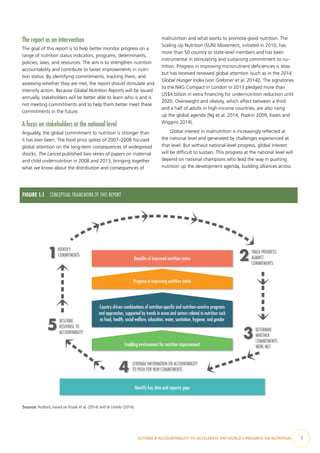 ACTIONS & ACCOUNTABILITY TO ACCELERATE THE WORLD’S PROGRESS ON NUTRITION  5
The report as an intervention
The goal of this report is to help better monitor progress on a
range of nutrition status indicators, programs, determinants,
policies, laws, and resources. The aim is to strengthen nutrition
accountability and contribute to faster improvements in nutri-
tion status. By identifying commitments, tracking them, and
assessing whether they are met, the report should stimulate and
intensify action. Because Global Nutrition Reports will be issued
annually, stakeholders will be better able to learn who is and is
not meeting commitments and to help them better meet these
commitments in the future.
A focus on stakeholders at the national level
Arguably, the global commitment to nutrition is stronger than
it has ever been. The food price spikes of 2007–2008 focused
global attention on the long-term consequences of widespread
shocks. The Lancet published two series of papers on maternal
and child undernutrition in 2008 and 2013, bringing together
what we know about the distribution and consequences of
malnutrition and what works to promote good nutrition. The
Scaling Up Nutrition (SUN) Movement, initiated in 2010, has
more than 50 country or state-level members and has been
instrumental in stimulating and sustaining commitment to nu-
trition. Progress in improving micronutrient deficiencies is slow
but has received renewed global attention (such as in the 2014
Global Hunger Index [von Grebmer et al. 2014]). The signatories
to the N4G Compact in London in 2013 pledged more than
US$4 billion in extra financing for undernutrition reduction until
2020. Overweight and obesity, which affect between a third
and a half of adults in high-income countries, are also rising
up the global agenda (Ng et al. 2014; Popkin 2009; Keats and
Wiggins 2014).
Global interest in malnutrition is increasingly reflected at
the national level and generated by challenges experienced at
that level. But without national-level progress, global interest
will be difficult to sustain. This progress at the national level will
depend on national champions who lead the way in pushing
nutrition up the development agenda, building alliances across
FIGURE 1.1  CONCEPTUAL FRAMEWORK OF THIS REPORT
IDENTIFY
COMMITMENTS
TRACK PROGRESS
AGAINST
COMMITMENTS
DETERMINE
WHETHER
COMMITMENTS
WERE MET
LEVERAGE INFORMATION ON ACCOUNTABILITY
TO PUSH FOR NEW COMMITMENTS
DESCRIBE
RESPONSE TO
ACCOUNTABILITY
1 2
3
4
5
Country-driven combinations of nutrition-speciﬁc and nutrition-senstive programs
and approaches, supported by trends in areas and sectors related to nutrition such
as food, health, social welfare, education, water, sanitation, hygiene, and gender
Identify key data and capacity gaps
Enabling environment for nutrition improvement
Progress in improving nutrition status
Beneﬁts of improved nutrition status
Source: Authors, based on Kraak et al. (2014) and te Lintelo (2014).
 