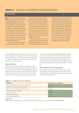 ACTIONS & ACCOUNTABILITY TO ACCELERATE THE WORLD’S PROGRESS ON NUTRITION  61
further strengthening of UN agency commitments in countries
where significant work is ongoing. Some UN agencies are also
building and improving on workforce indicators to better assess
the nutrition and dietary status of populations and improved
coordination with governments.
Donor commitments
Eighteen donors made commitments at N4G. Seven made
both financial and policy/program commitments, six made only
financial commitments, and five made only policy/program com-
mitments. As noted in Chapter 7, we cannot report on donors’
N4G financial commitments because of lags in the reporting
process for official development assistance. Nevertheless, the
13 donors that made financial pledges at N4G all provided us
with financial data reported in that chapter. We also received
responses from all donors that made policy and program com-
mitments (Table 8.7). Generally, the donors reported positive
progress, with many of them forming unique collaborations and
innovative partnerships that will shape how programs are rolled
out.
N4G commitments from other organizations
We received four responses from the five remaining (“Other”)
organizations that defy easy labeling. The responses received
are comprehensive and sometimes mapped well onto the stated
N4G commitments (Table 8.8).
TABLE 8.6  UN PROGRESS IN MEETING N4G COMMITMENTS
UN agency Policy/program commitments
Food and Agriculture Organization of the United Nations (FAO) On course
International Fund for Agricultural Development (IFAD) On course
Office for the Coordination of Humanitarian Affairs (OCHA) No response
United Nations Children’s Fund (UNICEF) On course
SUN UN System Network On course
World Food Programme (WFP) On course
World Health Organization (WHO) On course
Source: Authors.
Note: On course = progress made is on course for meeting the N4G commitment. No response = agency did not respond to requests for progress.
PANEL 8.1  SCALING UP NUTRITION THROUGH BUSINESS
JONATHAN TENCH
Despite the involvement of businesses in
over 20 Scaling Up Nutrition (SUN) coun-
try multistakeholder platforms, countries’
strategic or implementation plans express
little understanding or articulation of the role
of business. Country strategies analyzed by
the SUN Business Network typically included
the following goals: access to direct nutrition
services, behavior-change communication,
increased technical and institutional capacity,
resource mobilization, research, data collec-
tion and analysis, and monitoring and eval-
uation.The plans to meet these goals rarely
identified the role of business.
Furthermore, countries’ implementation
plans reveal a high dependence on public
sector resources and capacities, but little
information on the resources available in
the private sector. One plan even notes that
it “does not include business investments,
which, by nature cannot be planned” (SUN
2014a, 29).Another plan states that busi-
ness can play a role in food fortification, but
restricts this engagement to traditional cor-
porate social responsibility donations from
companies to public sector schemes, with no
recognition of the core business proposition
food producers can offer.
When asked, business leaders in SUN
countries express strong interest in joining
multistakeholder initiatives and national
conversations about public policy incentives
related to regulation enforcement, taxes, and
infrastructure, which can stimulate greater
investment.To fully leverage business invest-
ments, countries will need to integrate these
kinds of incentives into their national plans.
National and global efforts to improve trans-
parency and monitoring mechanisms, such
as the Access to Nutrition Index (ATNI), work
with the largest food and beverage compa-
nies.The SUN Movement’s work developing
a strong understanding of how conflicts of
interest can be brought into the open and
how risks can be minimized can support
responsible and regulated engagement.
 
