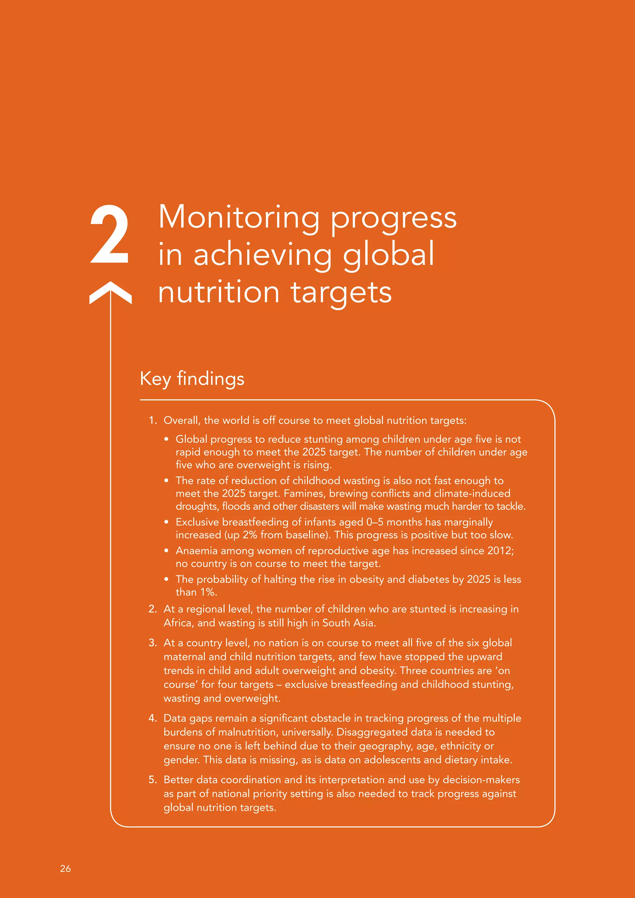 26 
2 Monitoring progress
in achieving global
nutrition targets
1.	 Overall, the world is off course to meet global nutrition targets:
•	 Global progress to reduce stunting among children under age five is not
rapid enough to meet the 2025 target. The number of children under age
five who are overweight is rising.
•	 The rate of reduction of childhood wasting is also not fast enough to
meet the 2025 target. Famines, brewing conflicts and climate-induced
droughts, floods and other disasters will make wasting much harder to tackle.
•	 Exclusive breastfeeding of infants aged 0–5 months has marginally
increased (up 2% from baseline). This progress is positive but too slow.
•	 Anaemia among women of reproductive age has increased since 2012;
no country is on course to meet the target.
•	 The probability of halting the rise in obesity and diabetes by 2025 is less
than 1%.
2.	 At a regional level, the number of children who are stunted is increasing in
Africa, and wasting is still high in South Asia.
3.	 At a country level, no nation is on course to meet all five of the six global
maternal and child nutrition targets, and few have stopped the upward
trends in child and adult overweight and obesity. Three countries are ‘on
course’ for four targets – exclusive breastfeeding and childhood stunting,
wasting and overweight.
4.	 Data gaps remain a significant obstacle in tracking progress of the multiple
burdens of malnutrition, universally. Disaggregated data is needed to
ensure no one is left behind due to their geography, age, ethnicity or
gender. This data is missing, as is data on adolescents and dietary intake.
5.	 Better data coordination and its interpretation and use by decision-makers
as part of national priority setting is also needed to track progress against
global nutrition targets.
Key findings
 