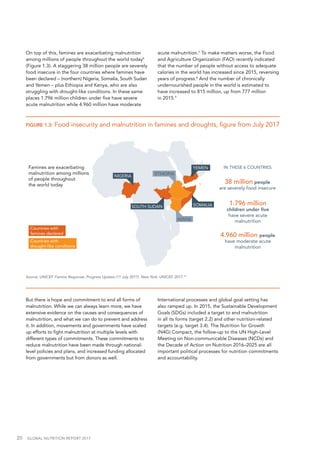 20  GLOBAL NUTRITION REPORT 2017
On top of this, famines are exacerbating malnutrition
among millions of people throughout the world today6
(Figure 1.3). A staggering 38 million people are severely
food insecure in the four countries where famines have
been declared – (northern) Nigeria, Somalia, South Sudan
and Yemen – plus Ethiopia and Kenya, who are also
struggling with drought-like conditions. In these same
places 1.796 million children under five have severe
acute malnutrition while 4.960 million have moderate
acute malnutrition.7
To make matters worse, the Food
and Agriculture Organization (FAO) recently indicated
that the number of people without access to adequate
calories in the world has increased since 2015, reversing
years of progress.8
And the number of chronically
undernourished people in the world is estimated to
have increased to 815 million, up from 777 million
in 2015.9
Famines are exacerbating
malnutrition among millions
of people throughout
the world today
IN THESE 6 COUNTRIES:
38 million people
are severely food insecure
4.960 million people
have moderate acute
malnutrition
Countries with
famines declared
1.796 million
children under five
have severe acute
malnutrition
Countries with
drought-like conditions
NIGERIA
SOMALIA
ETHIOPIA
KENYA
YEMEN
SOUTH SUDAN
FIGURE 1.3: Food insecurity and malnutrition in famines and droughts, figure from July 2017
Source: UNICEF. Famine Response. Progress Update (11 July 2017). New York: UNICEF, 2017.10
But there is hope and commitment to end all forms of
malnutrition. While we can always learn more, we have
extensive evidence on the causes and consequences of
malnutrition, and what we can do to prevent and address
it. In addition, movements and governments have scaled
up efforts to fight malnutrition at multiple levels with
different types of commitments. These commitments to
reduce malnutrition have been made through national-
level policies and plans, and increased funding allocated
from governments but from donors as well.
International processes and global goal setting has
also ramped up. In 2015, the Sustainable Development
Goals (SDGs) included a target to end malnutrition
in all its forms (target 2.2) and other nutrition-related
targets (e.g. target 3.4). The Nutrition for Growth
(N4G) Compact, the follow-up to the UN High-Level
Meeting on Non-communicable Diseases (NCDs) and
the Decade of Action on Nutrition 2016–2025 are all
important political processes for nutrition commitments
and accountability.
 