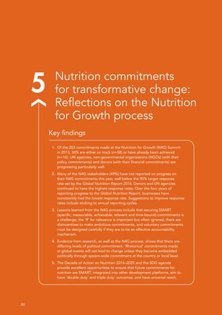 80  GLOBAL NUTRITION REPORT 2017
5 Nutrition commitments
for transformative change:
Reflections on the Nutrition
for Growth process
1.	 Of the 203 commitments made at the Nutrition for Growth (N4G) Summit
in 2013, 36% are either on track (n=58) or have already been achieved
(n=16). UN agencies, non-governmental organisations (NGOs) (with their
policy commitments) and donors (with their financial commitments) are
progressing particularly well.
2.	 Many of the N4G stakeholders (49%) have not reported on progress on
their N4G commitments this year, well below the 90% target response
rate set by the Global Nutrition Report 2016. Donors and UN agencies
continued to have the highest response rates. Over the four years of
reporting progress to the Global Nutrition Report, businesses have
consistently had the lowest response rate. Suggestions to improve response
rates include sticking to annual reporting cycles.
3.	 Lessons learned from the N4G process include that securing SMART
(specific, measurable, achievable, relevant and time-bound) commitments is
a challenge, the 'R' for relevance is important but often ignored, there are
disincentives to make ambitious commitments, and voluntary commitments
must be designed carefully if they are to be an effective accountability
mechanism.
4.	 Evidence from research, as well as the N4G process, shows that there are
differing levels of political commitment. ‘Rhetorical’ commitments made
at global events will not lead to change unless they become embedded
politically through system-wide commitment at the country or local level.
5.	 The Decade of Action on Nutrition 2016–2025 and the SDG agenda
provide excellent opportunities to ensure that future commitments for
nutrition are SMART, integrated into other development platforms, aim to
have ‘double duty’ and triple duty’ outcomes, and have universal reach.
Key findings
80 
 