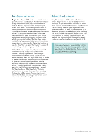 NOURISHING THE SDGS 99
Population salt intake
Target 4 to achieve a ‘30% relative reduction in mean
population intake of salt (sodium chloride)’ is monitored
by age-standardised mean population intake of salt
(sodium chloride) in grams per day in people aged
18 and over. There is no available global database on
trends and projections in mean sodium consumption.
Using data published in large epidemiological modelling
studies10
on estimates of sodium intake in 2010, we
classified countries based on how much more or less
sodium their populations consumed in relation to the
WHO-recommended intake of 2 g/day. Mean sodium
intake of ≤2 g/day was classified as ‘green’, mean intake
greater than the recommended 2 g/day but less than or
equal to the global average of 4 g/day as ‘orange’, and
mean intake greater than 4 g/day as ‘red’.
Intake of salt plays a major role in hypertension and
related illness such as stroke and cardiovascular
disease,11
although hypertension is also strongly
determined by non-dietary factors such as genetics,
ageing, smoking, stress and physical inactivity. An intake
of greater than 2 g/day of sodium (5 g or one teaspoon
of table salt) contributes to raised blood pressure,
and is the maximum daily intake recommended by the
WHO.12
The estimated global average intake in 2010
was twice the WHO-recommended intake – around
4 g/day of sodium or 10 g/day of salt.13
Reducing
sodium intake across populations is also a ‘best buy’
for targeting NCDs – a cost-effective, high-impact
intervention that can be feasibly implemented even in
resource-constrained settings.14
Raised blood pressure
Target 6 to achieve a ‘25% relative reduction or
contain the prevalence of raised blood pressure’ is
monitored by age-standardised prevalence of raised
blood pressure (systolic and/or diastolic blood pressure
≥140/90 mmHg) in adults aged 18 years and over.
Data for prevalence of raised blood pressure in 2015
came from modelled estimates produced by the NCD
Risk Factor Collaboration Group.15
Projections to 2025
and probability of attaining the target are not yet
available due to methodological reasons but we will
track progress when they become available in 2018.
For progress by country towards global nutrition
targets (where data is available), visit the online
appendix on the Global Nutrition Report website:
www.globalnutritionreport.org
 