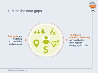 Global Nutrition Report 2017
4. Mind the data gaps
Data gaps are
hindering
accountability
and progress
To improve
nutritio...