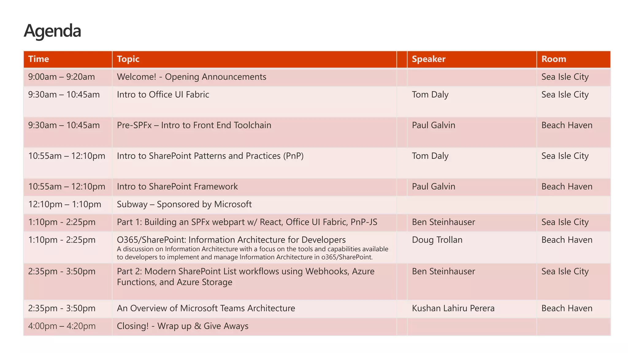 Agenda
Time Topic Speaker Room
9:00am – 9:20am Welcome! - Opening Announcements Sea Isle City
9:30am – 10:45am Intro to Office UI Fabric Tom Daly Sea Isle City
9:30am – 10:45am Pre-SPFx – Intro to Front End Toolchain Paul Galvin Beach Haven
10:55am – 12:10pm Intro to SharePoint Patterns and Practices (PnP) Tom Daly Sea Isle City
10:55am – 12:10pm Intro to SharePoint Framework Paul Galvin Beach Haven
12:10pm – 1:10pm Subway – Sponsored by Microsoft
1:10pm - 2:25pm Part 1: Building an SPFx webpart w/ React, Office UI Fabric, PnP-JS Ben Steinhauser Sea Isle City
1:10pm - 2:25pm O365/SharePoint: Information Architecture for Developers
A discussion on Information Architecture with a focus on the tools and capabilities available
to developers to implement and manage Information Architecture in o365/SharePoint.
Doug Trollan Beach Haven
2:35pm - 3:50pm Part 2: Modern SharePoint List workflows using Webhooks, Azure
Functions, and Azure Storage
Ben Steinhauser Sea Isle City
2:35pm - 3:50pm An Overview of Microsoft Teams Architecture Kushan Lahiru Perera Beach Haven
4:00pm – 4:20pm Closing! - Wrap up & Give Aways
 