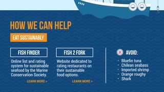 How WE CAN HELP
Eat sustainably
• Blueﬁn tuna
• Chilean seabass
• Imported shrimp
• Orange roughy
• Shark
x Avoid:Fish Finder Fish 2 fork
Online list and rating
system for sustainable
seafood by the Marine
Conservation Society.
Website dedicated to
rating restaurants on
their sustainable  
food options.
LEARN MORE > LEARN MORE >
 