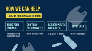 HOW WE CAN HELP
Bring your
own mug
Reﬁll a water bottle For less packagingInstead of using
disposable cups
DON’T BUY
bottl...