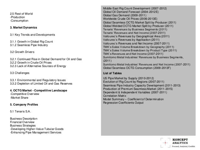 global oil country tabular goods octg Global octg (oil country tubular goods) market report: 2016 edition market research report available in us $ 800 only at marketreportsonlinecom - buy. global oil country tabular goods octg Global octg (oil country tubular goods) market report: 2016 edition market research report available in us $ 800 only at marketreportsonlinecom - buy.
