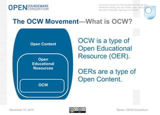 advancing formal and informal learning through the worldwide sharing and use of free, open, high-quality education materials organized as courses. December 15, 2010 Name—OCW Consortium The OCW Movement —What is OCW? OCW is a type of Open Educational Resource (OER).  OERs are a type of Open Content. Open Educational Resources Open Content OCW 