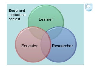 Social and institutional context 