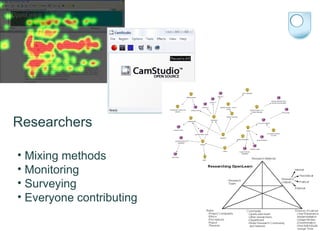 Mixing methods Monitoring Surveying Everyone contributing Researchers 