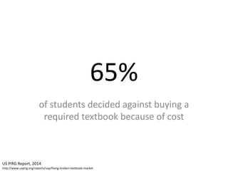 65%
of students decided against buying a
required textbook because of cost
US PIRG Report, 2014
http://www.uspirg.org/reports/usp/fixing-broken-textbook-market
 