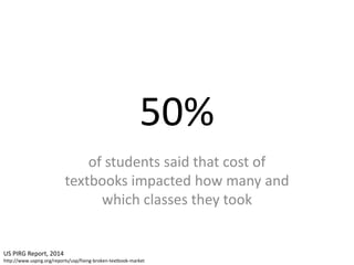 50%
of students said that cost of
textbooks impacted how many and
which classes they took
US PIRG Report, 2014
http://www.uspirg.org/reports/usp/fixing-broken-textbook-market
 