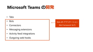 Microsoft Teams の開発
• Tabs
• Bots
• Connectors
• Messaging extensions
• Activity feed integrations
• Outgoing web hooks
Web API アプリケーション
(Bot Framework など)
 