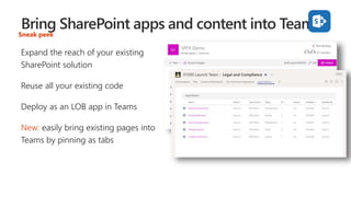 Expand the reach of your existing
SharePoint solution
Reuse all your existing code
Deploy as an LOB app in Teams
New: easily bring existing pages into
Teams by pinning as tabs
Sneak peek
 