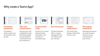 Why create a Teams App?
Immersive
experience
The platform
places content and
conversations side
by side.
Tabs and
conversations
Tabs give your app
a dedicated canvas
that allows people
to jump between
conversations and
your experience.
Customizable
cards
Cards let you surface
important tasks,
information, and
reminders in
actionable ways.
Bot framework
The Bot framework
offers a natural
language UX that
can interact with
your services.
Instant
notifications
The activity feed
displays notifications
for your users.
Messaging
extensions
Messaging Extensions
are quick and easy
shortcuts to key
components of
your service.
 