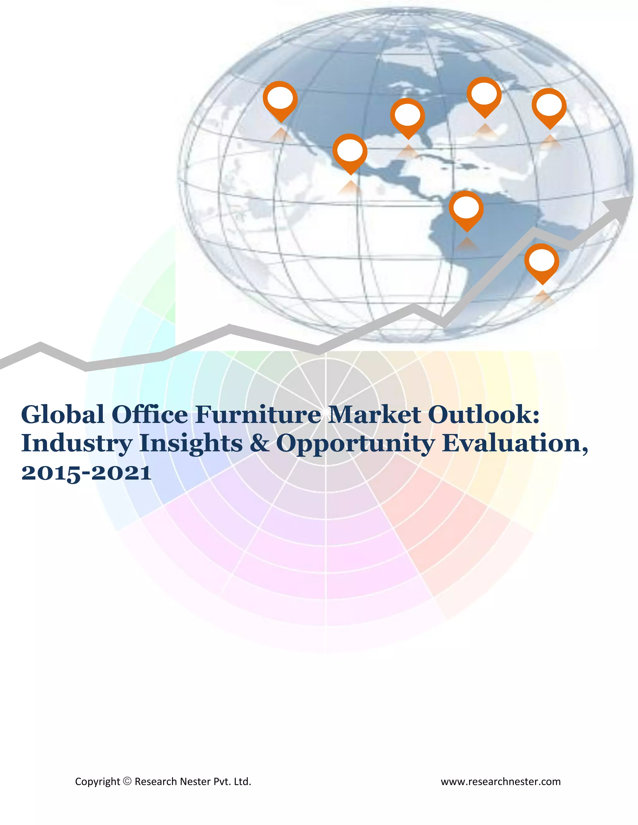 Office furniture market size, demand & global opportunity analysis