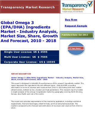 Transparency Market Research


                                                                         Buy Now
Global Omega 3
                                                                        Request Sample
(EPA/DHA) Ingredients
Market - Industry Analysis,
                                                                     Published Date: Oct 2012
Market Size, Share, Growth
And Forecast, 2010 - 2018
                                                                              67 Pages Report

 Single User License: US $ 4595

 Multi User License: US $ 7595

 Corporate User License: US $ 10595



     REPORT DESCRIPTION

     Global Omega 3 (EPA/DHA) Ingredients Market - Industry Analysis, Market Size,
     Share, Growth And Forecast, 2010 - 2018

     This report is designed to indentify the performance of the omega 3 ingredients market. The
     report segments the ingredients into two different types - DHA and EPA, providing
     information in terms of volumes and revenues from 2010 to 2018 along with their market
     attractiveness, defined by low, medium and high parameters. This research report provides
     in depth analysis of the omega 3 ingredients market by geography covering North America,
     Europe, Asia Pacific and rest of the world.



     This report also provides segmentation of the market by application, including nutritional
     supplements, food and beverages, infant formula, pet food and pharmaceuticals. The
     market is analyzed by the forecast and estimations of revenues and volumes from 2010 to
     2018.
 
