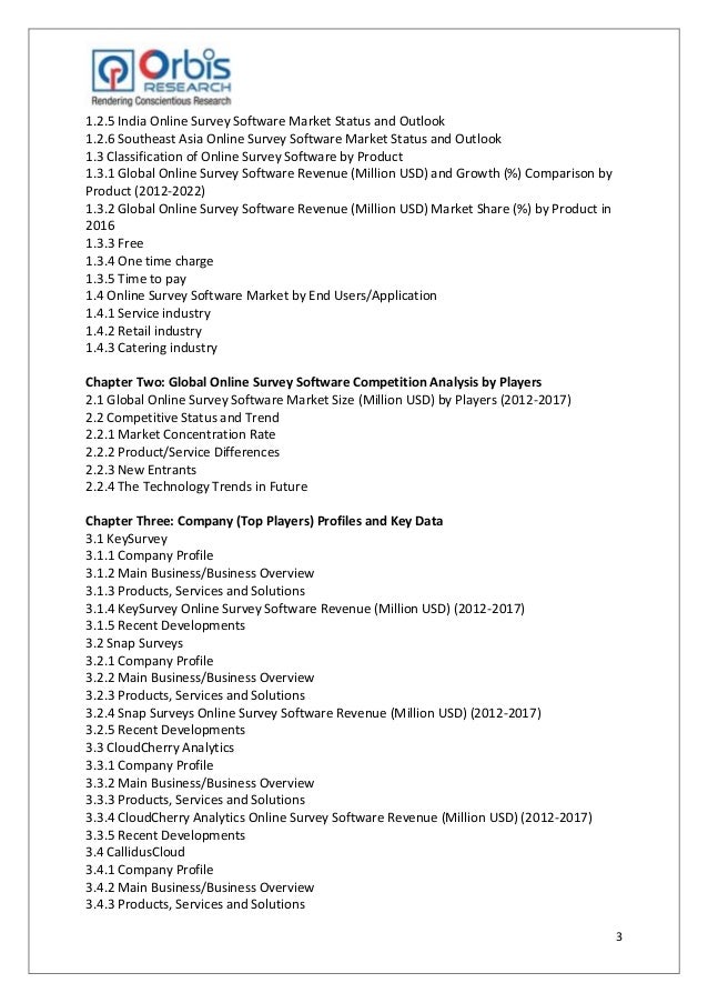 2017 Global Online Survey Software Market Overview Development Statu - 