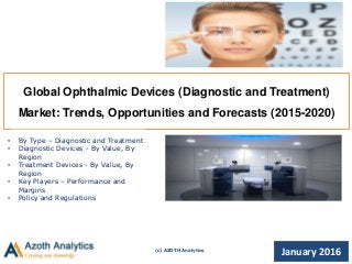 (c) AZOTH Analytics
January 2016
Global Ophthalmic Devices (Diagnostic and Treatment)
Market: Trends, Opportunities and Forecasts (2015-2020)
• By Type – Diagnostic and Treatment
• Diagnostic Devices - By Value, By
Region
• Treatment Devices - By Value, By
Region
• Key Players – Performance and
Margins
• Policy and Regulations
 