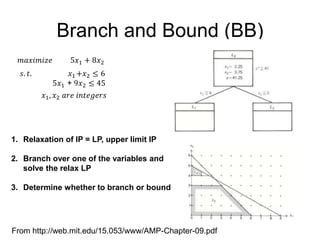 Branch and Bound (BB)
𝑚𝑎𝑥𝑖𝑚𝑖𝑧𝑒 5𝑥1 + 8𝑥2
𝑠. 𝑡. 𝑥1 +𝑥2 ≤ 6
5𝑥1 + 9𝑥2 ≤ 45
𝑥1, 𝑥2 𝑎𝑟𝑒 𝑖𝑛𝑡𝑒𝑔𝑒𝑟𝑠
1. Relaxation of IP = LP, upper limit IP
2. Branch over one of the variables and
solve the relax LP
3. Determine whether to branch or bound
From http://web.mit.edu/15.053/www/AMP-Chapter-09.pdf
 
