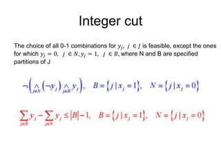 Integer cut
The choice of all 0-1 combinations for 𝑦𝑗, 𝑗 ∈ 𝐽 is feasible, except the ones
for which 𝑦𝑗 = 0, 𝑗 ∈ 𝑁, 𝑦𝑗 = 1, 𝑗 ∈ 𝐵, where N and B are specified
partitions of J
 