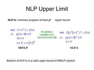 NLP Upper Limit
NLP-U: nonlinear program at fixed yk Upper bound
Solution of NLP-U is a valid upper bound of MINLP solution
 