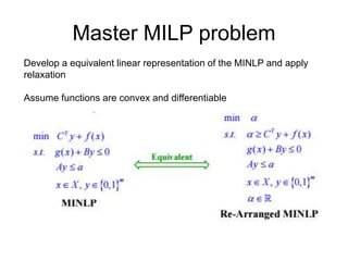 Master MILP problem
Develop a equivalent linear representation of the MINLP and apply
relaxation
Assume functions are convex and differentiable
 