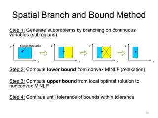 Step 1: Generate subproblems by branching on continuous
variables (subregions)
Step 2: Compute lower bound from convex MINLP (relaxation)
Step 3: Compute upper bound from local optimal solution to
nonconvex MINLP
Step 4: Continue until tolerance of bounds within tolerance
Spatial Branch and Bound Method
x
y Convex Relaxation
x
y
x
y
x
y
50
 