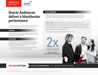 Oracle Data Cloud | @OracleDataCloud
Oracle Data Cloud delivers the richest understanding of consumers across both digital and traditional channels based on what they do, what they say and what they buy enabling leading brands to personalize
and measure every customer interaction and maximize the value of their digital marketing. Copyright © 2017, Oracle Corporation and/or its afﬁliates. All rights reserved. Last Modiﬁed: 12.14.2017
oracle.com/thedatahotline | Turn big ideas into great campaigns
Oracle Audiences
deliver a blockbuster
performance Oracle audiences are intuitive to use. They’re easy to ﬁnd in our
Demand Side Platform platform and The Data Hotline is at hand to advise
on any segments we may have missed. We use Oracle segments a lot
as we believe they guarantee scale without sacriﬁcing accuracy and their
taxonomy allows for varied targeting.”
– Fraser Ross, Programmatic Senior Executive, Zenith
THE TAKEAWAY
Entertainment clients wanting to increase consideration for speciﬁc ﬁlm and
DVD releases should always start with the highest value audience ﬁrst. Oracle
Audiences can help maximize audience reach without sacriﬁcing relevancy.
Oracle Data Cloud teamed up with Zenith UK to deliver the best
performing audience segments for an entertainment client.
THE ASK
A global entertainment distribution company tasked Oracle Data
Cloud to ﬁnd ways to better engage with audiences across the
drama and romantic ﬁlm genres.
THE SOLVE
A targeted audience strategy was developed by Zenith and
Oracle Data Cloud to reach high-value prospects. Branded data
provider data coupled with Oracle data led to the creation of
powerful custom audience proﬁles:
• Film festivals (including Sundance, Cannes, and Tribeca)
• Speciﬁc romance ﬁlm and television interests
CTR overall versus
Oracle Data Cloud competitors
2xHIGHER
 