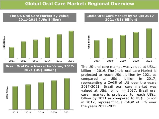 Toothpaste date of manufacturing picture