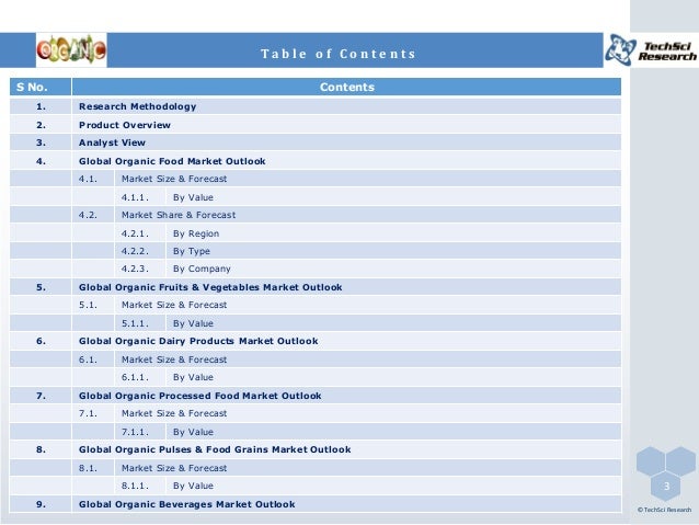 Dairy And Food Market Analyst Dairy And Food Market Analyst