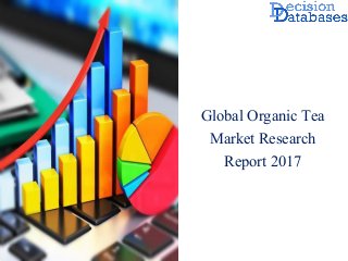 Global Organic Tea
Market Research
Report 2017
 