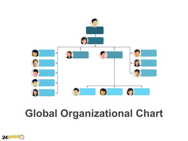 Organizational Chart Photoshop