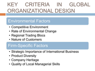KEY CRITERIA IN GLOBAL
ORGANIZATIONAL DESIGN
Environmental Factors
•
•
•
•

Competitive Environment
Rate of Environmental Change
Regional Trading Blocs
Nature of Customers

Firm-Specific Factors
•
•
•
•

Strategic Importance of International Business
Product Diversity
Company Heritage
Quality of Local Managerial Skills

 